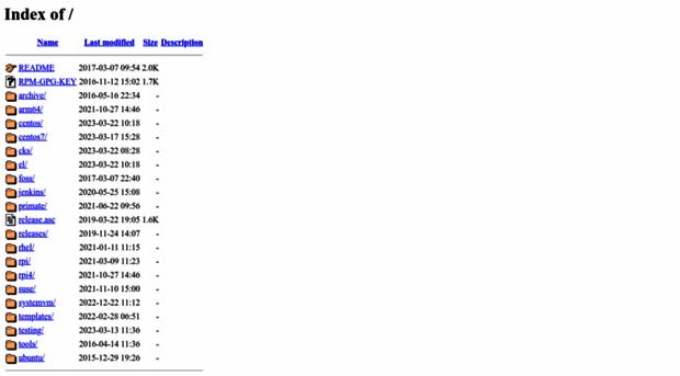 download.cloudstack.org