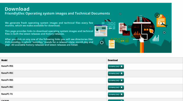 download.friendlyelec.com