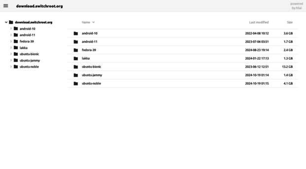 download.switchroot.org