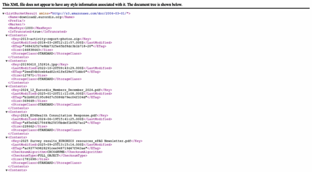 download2.eurordis.org.s3.amazonaws.com