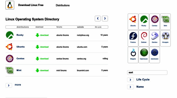 downloadlinuxfree.com