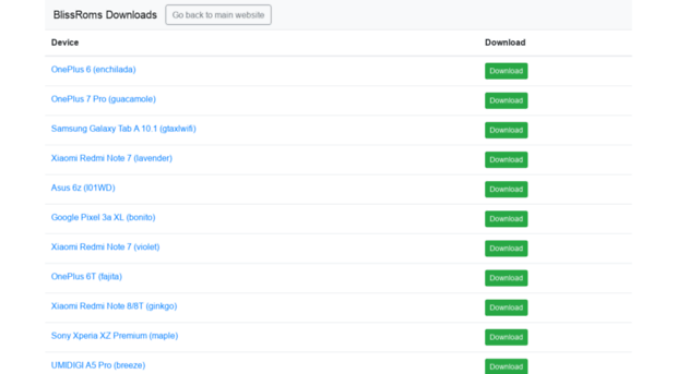 downloads.blissroms.com