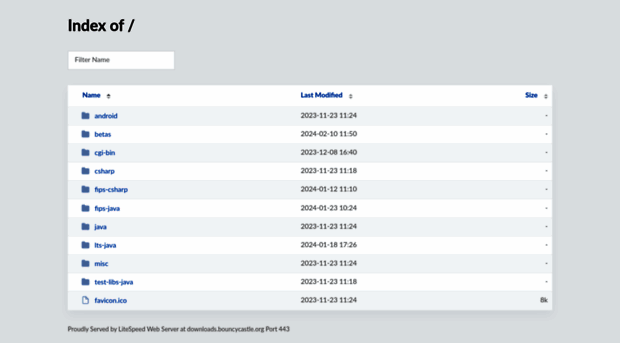 downloads.bouncycastle.org