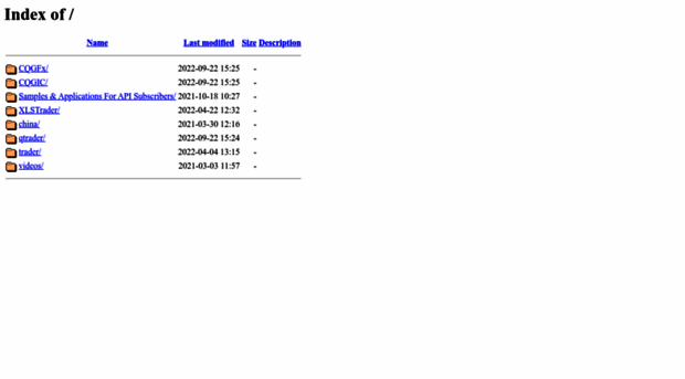 downloads.cqg.com