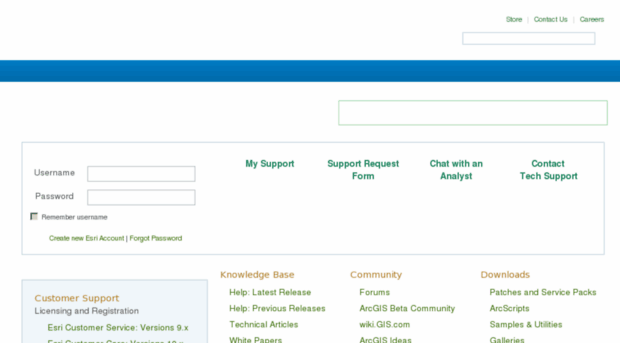 downloads.esri.com