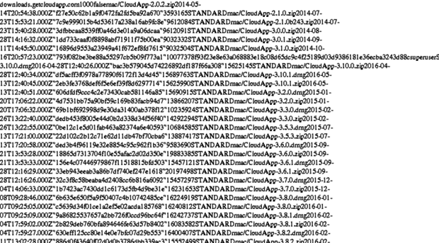 downloads.getcloudapp.com