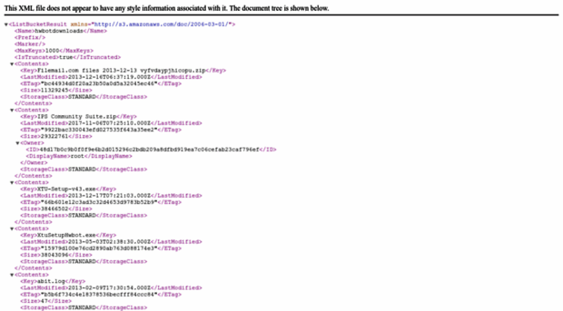 downloads.hwbot.org