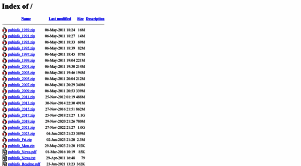 downloads.leginfo.legislature.ca.gov