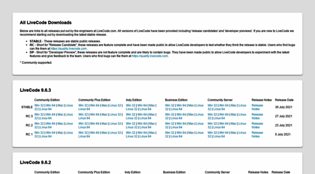 downloads.livecode.com