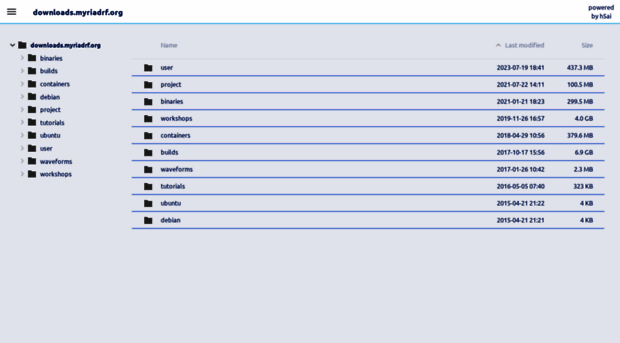 downloads.myriadrf.org