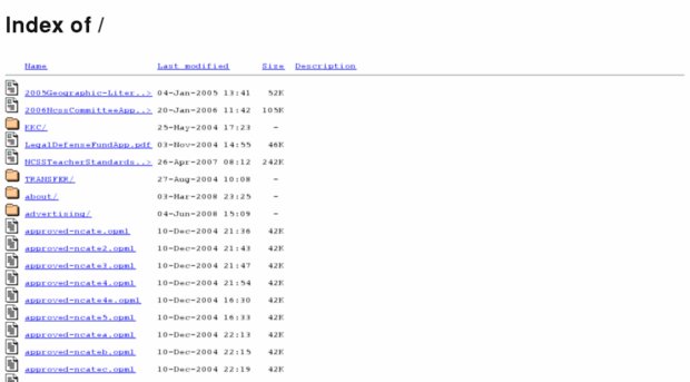 downloads.ncss.org