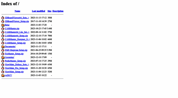 downloads.pentalogix.com