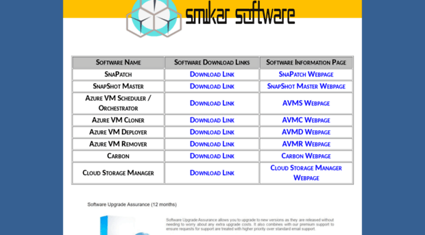 downloads.smikar.com