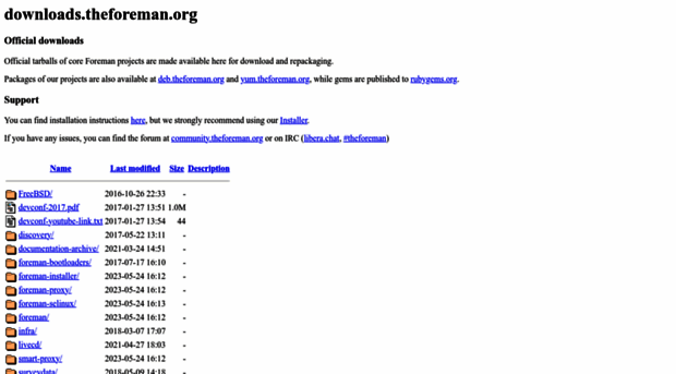 downloads.theforeman.org