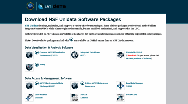 downloads.unidata.ucar.edu