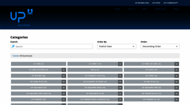 downloads.up-community.org