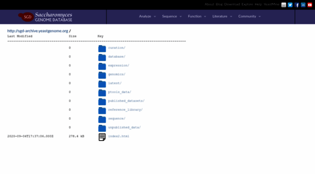 downloads.yeastgenome.org