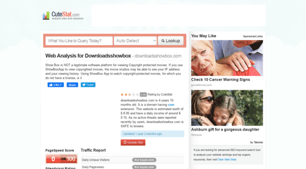 downloadsshowbox.com.cutestat.com