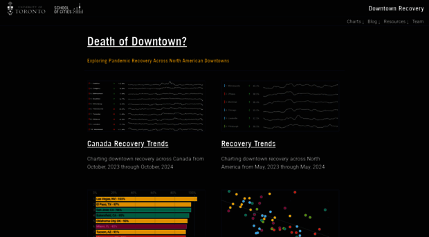 downtownrecovery.com