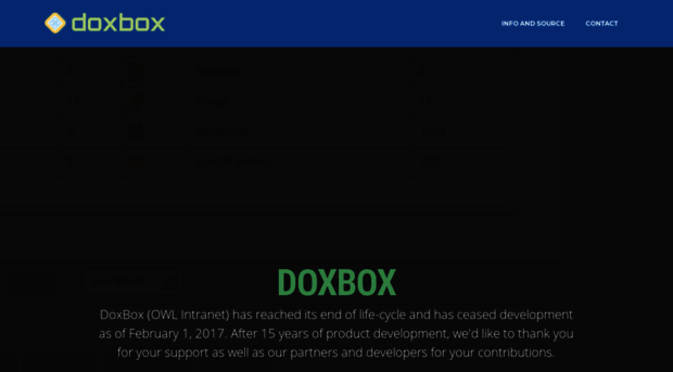doxbox.ca