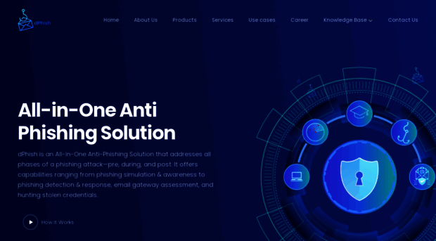 dphish.com