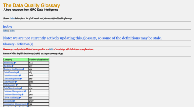 dqglossary.com