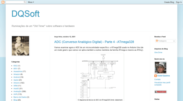 dqsoft.blogspot.com