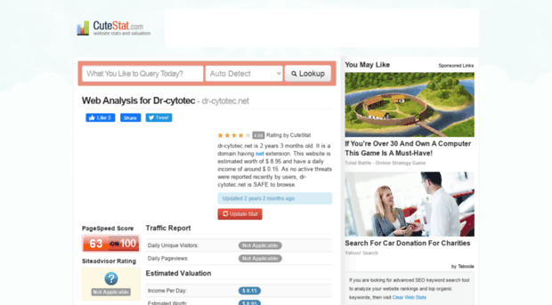 dr-cytotec.net.cutestat.com