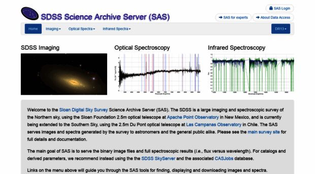 dr13.sdss.org