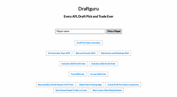 draftguru.com.au