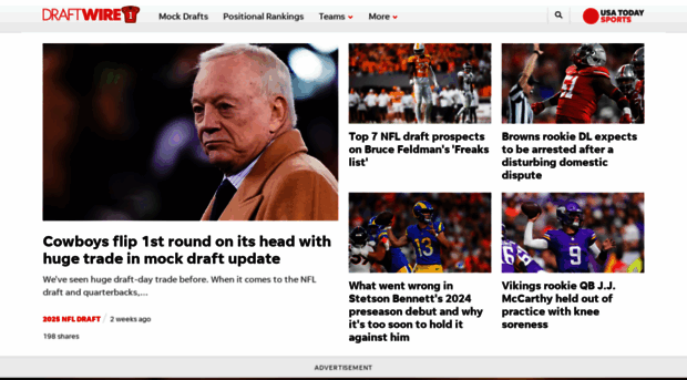 draftwire.usatoday.com