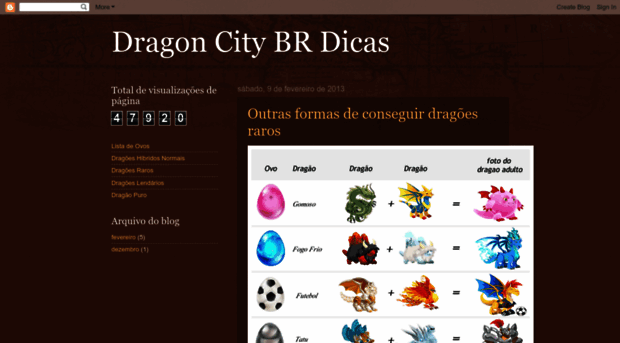 dragoncitybrdicas.blogspot.com.br