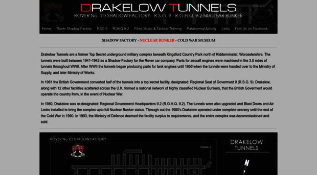 drakelow-tunnels.co.uk