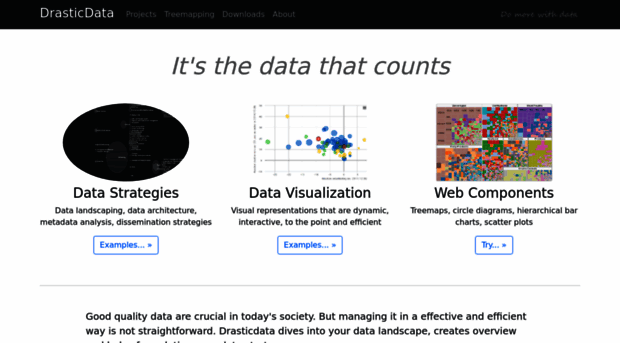 drasticdata.nl