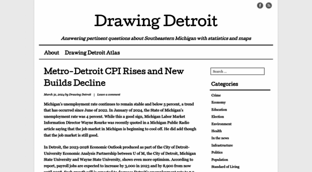 drawingdetroit.com