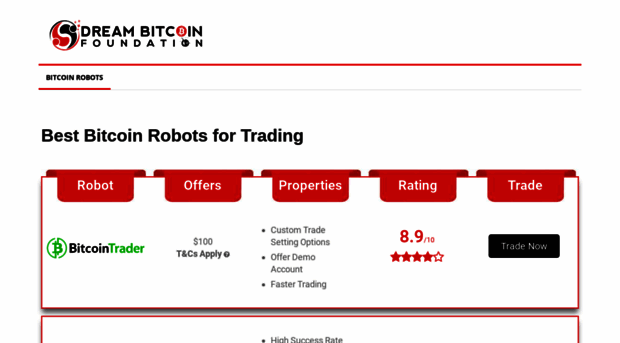 dreambitcoinfoundation.org