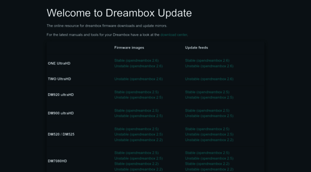 dreamboxupdate.com