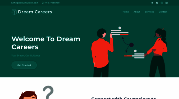 dreamcareers.co.in