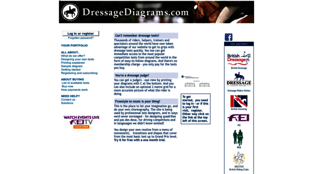 dressagediagrams.org