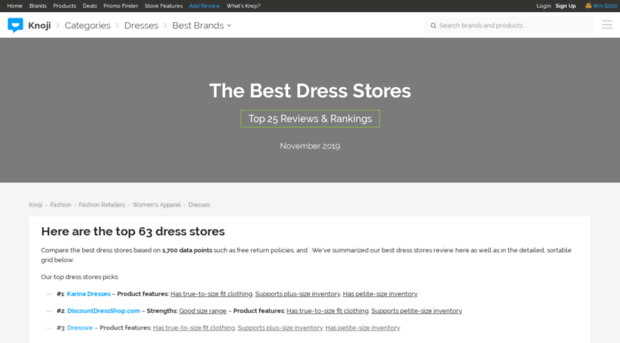 dressstores.knoji.com