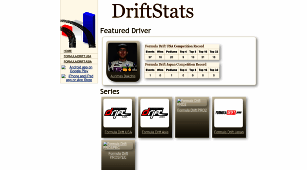 driftstats.com