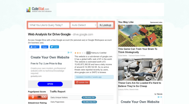 drive.google.com.cutestat.com
