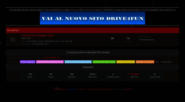 drive4fun.forumfree.it