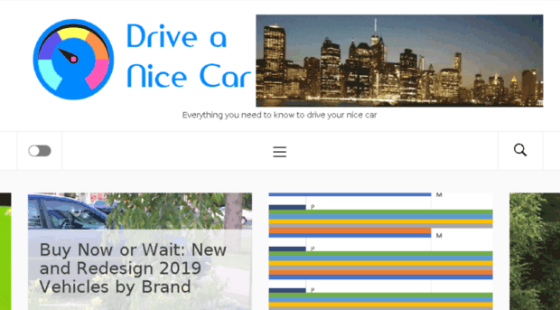 driveanicecar.com