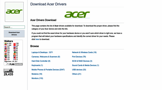 drivers-acer-com.blogspot.com