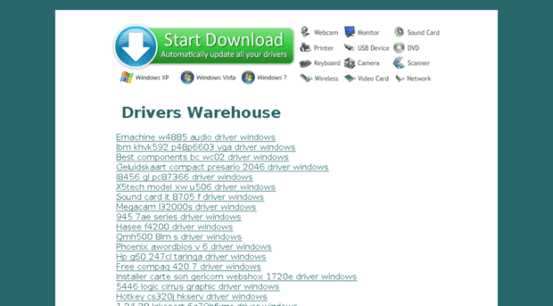 drivers-warehouse.com