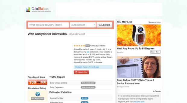 drivesikho.net.cutestat.com
