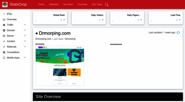drmorping.com.statscrop.com