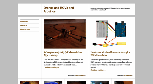 dronesandrovs.wordpress.com