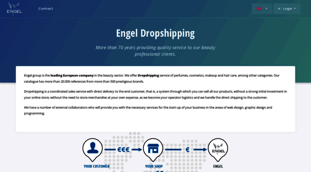 drop.novaengel.com
